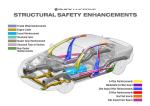 Buick Lucerne 2006 года